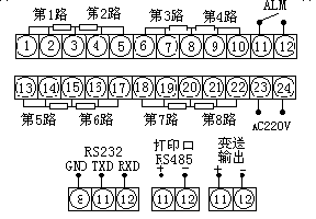 ѲzxӽӾݔ̖(ho)h(yun)裩